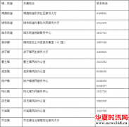 博兴县关于开展退役军人和其他优抚对象信息采集工作的公告