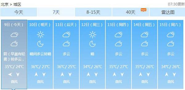 北京闷热有雷雨 高温天气将持续至下周末