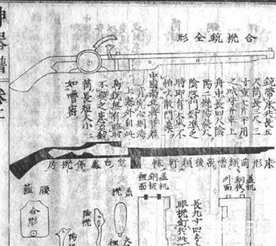 明朝火器专家赵士祯在葡萄牙火枪基础上发明的“合机铳”