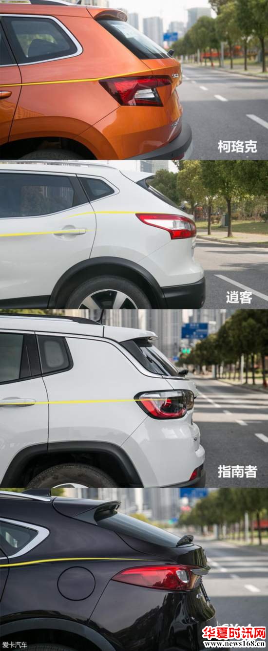 紧凑型SUV大横评