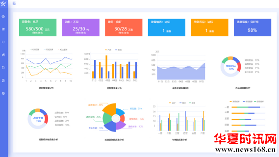 金合科技智慧军营提升部队信息备战能力！6