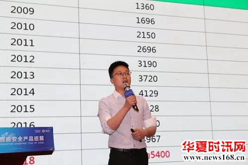 2019中国智能安全产品巡展沈阳站圆满落幕