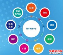 保德县融媒体中心:发挥媒体优势 彰显行业担当