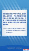 为世界经济复苏注入更多“中国力量”