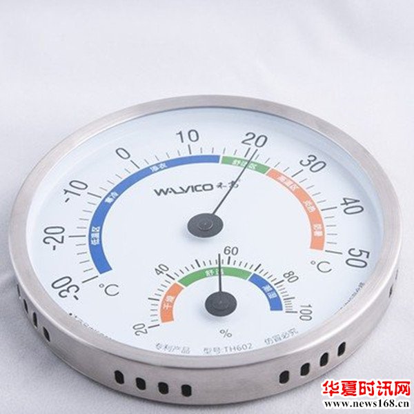 带湿度显示的温度计