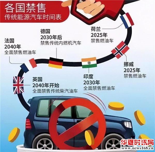 既不烧油也不充电,却有超600KM的续航,看看这两款国产车吧