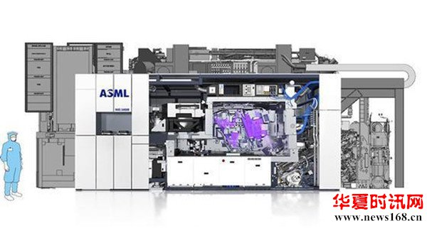 光刻机研发