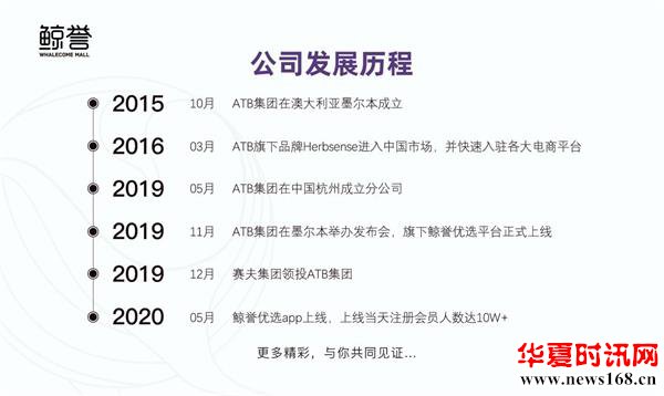 ATB集团强势发力跨境电商,鲸誉优选平台全面升级