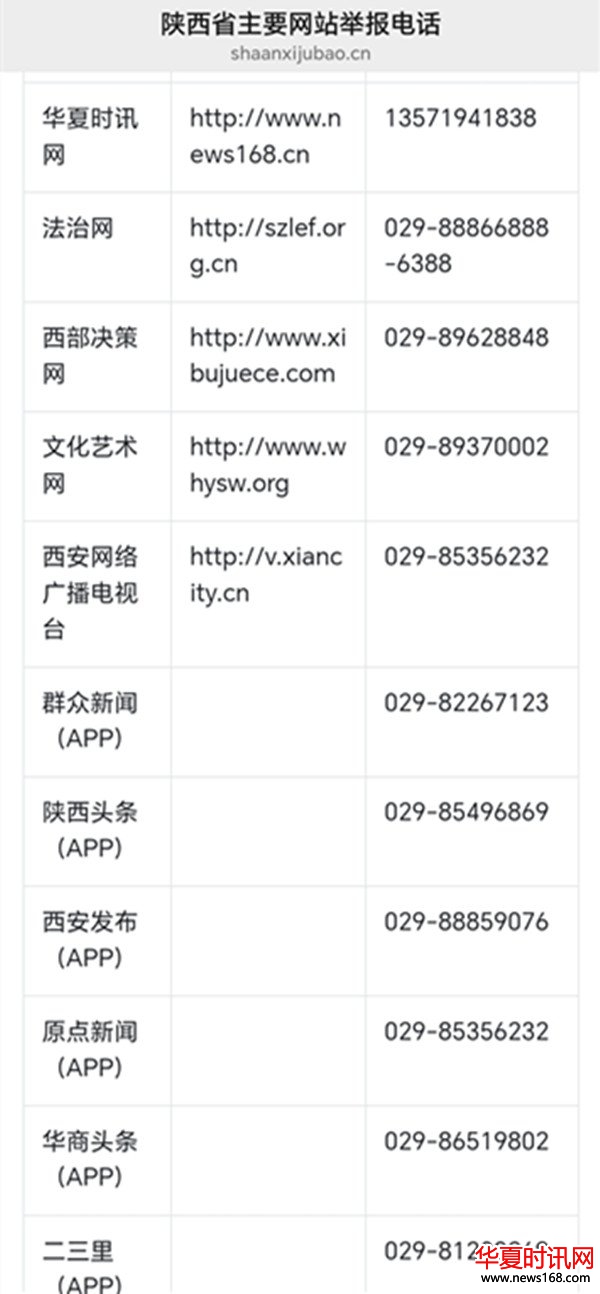 华夏时讯网举报入口