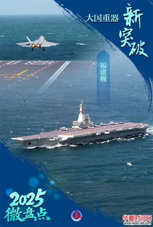 大国重器福建舰航空母舰