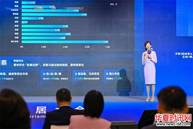 北京市文化和旅游局二级巡视员杨连霞